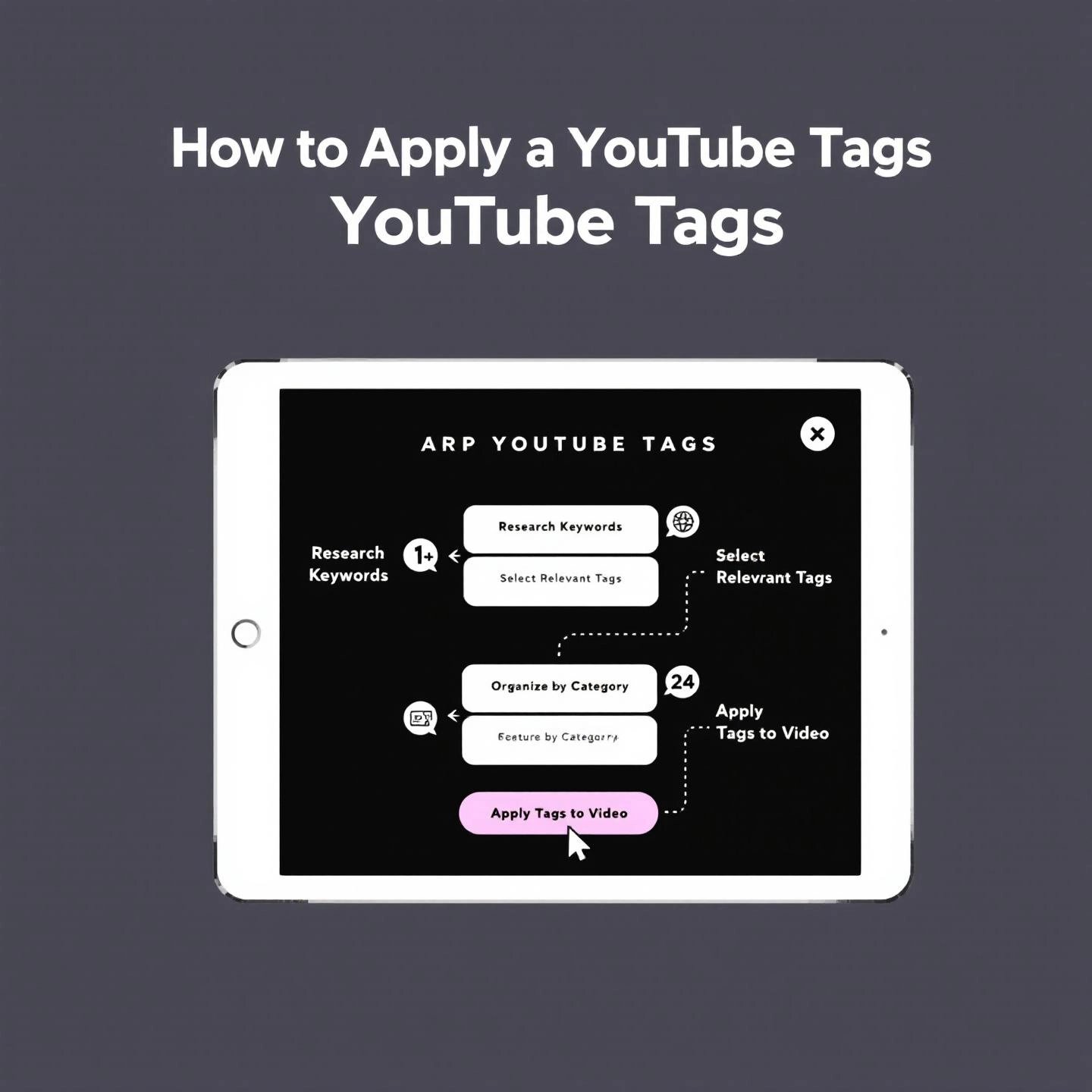 follow best practices to implement generated tags for optimal video performance