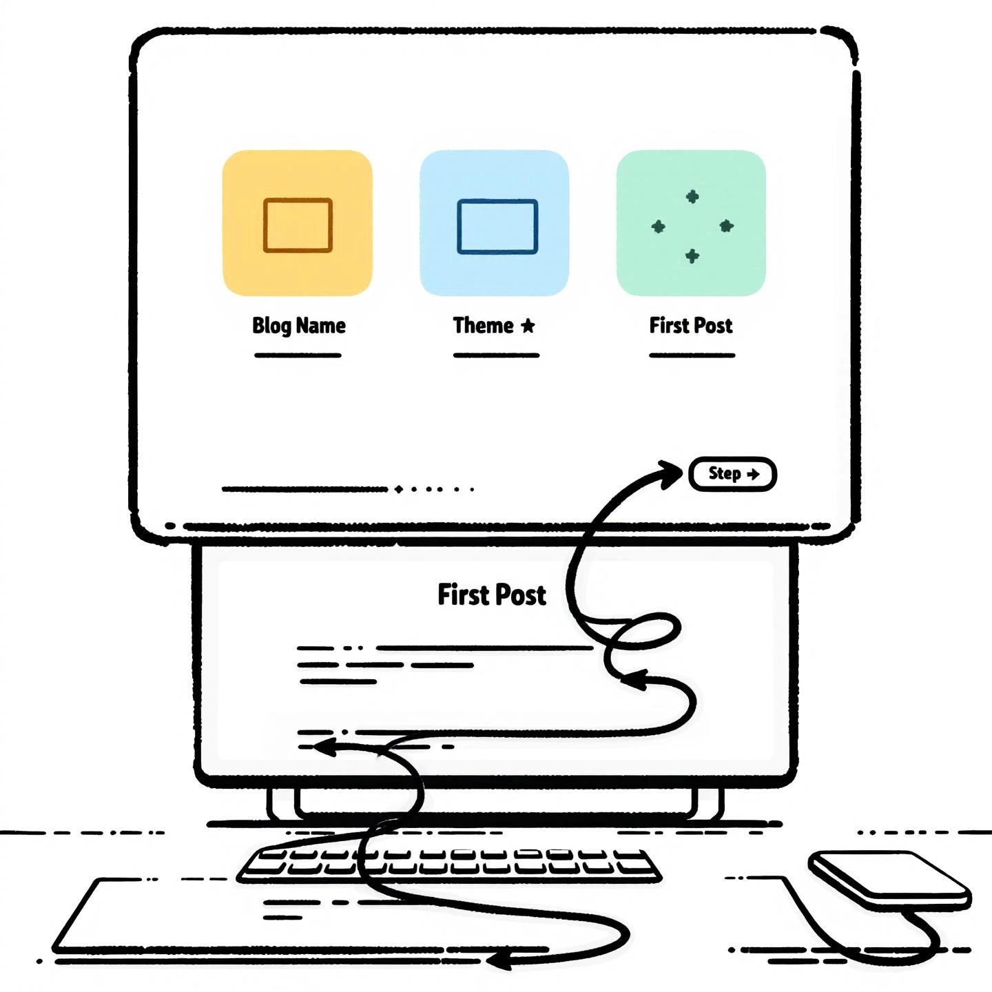 setting up a free blog using an easy step by step platform guide