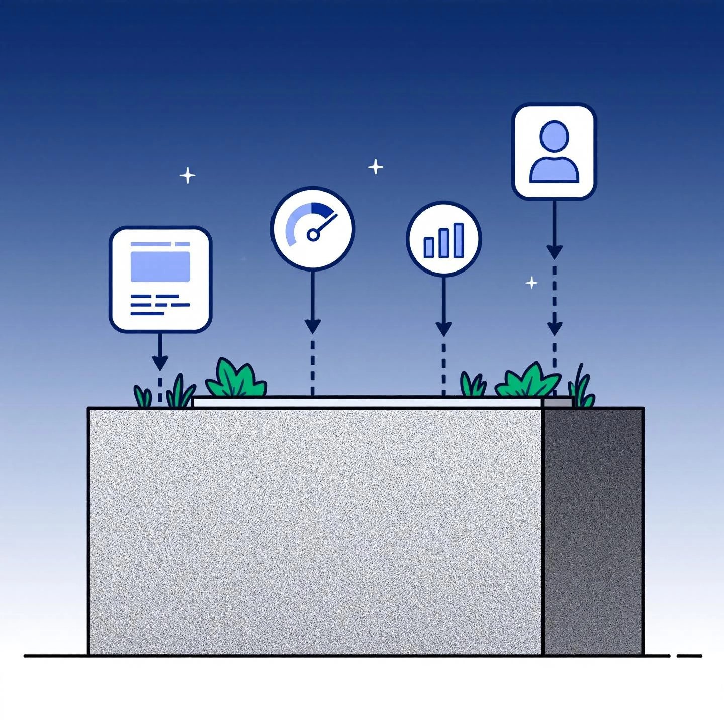 strong blog foundations ensure lasting and sustainable traffic growth