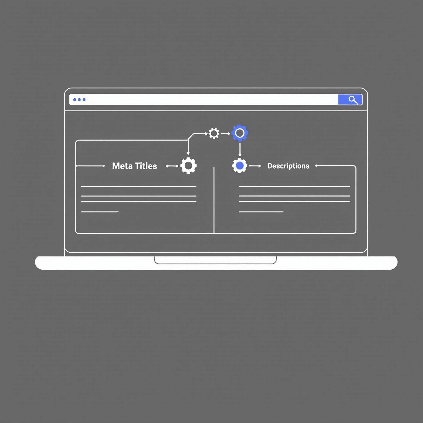 unified dashboard for generating meta titles and descriptions efficiently