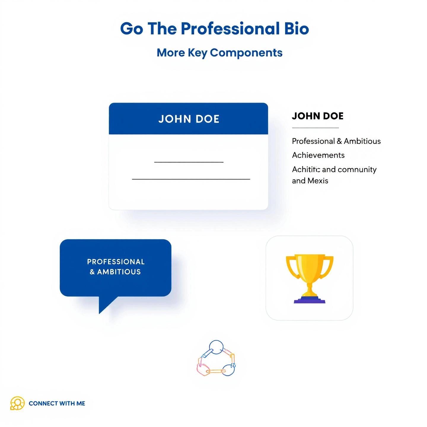 visual breakdown of essential elements in a compelling professional bio